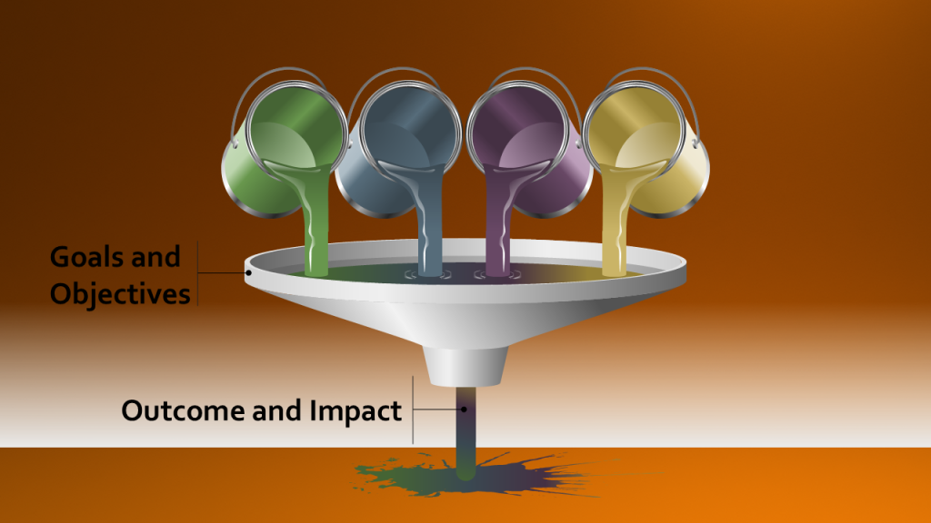Funnel chart paint cans